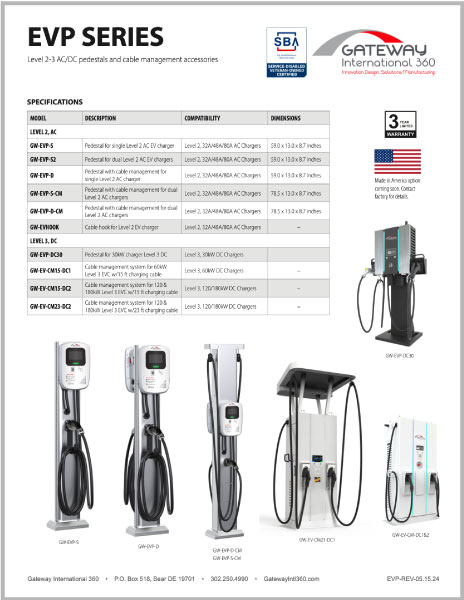 EV Solutions