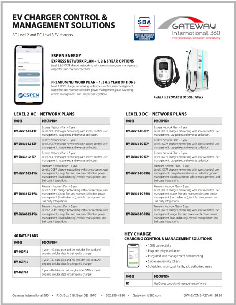 EV Solutions